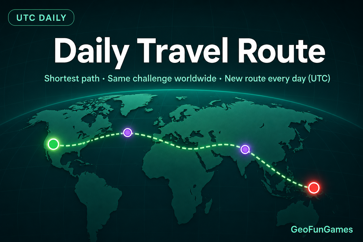 Ruta de viaje diaria en GeoFunGames — encuentra el camino más corto entre dos países en el mapa mundial; todos reciben el mismo reto cada día (UTC).
