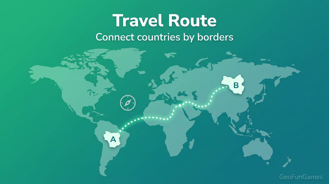 Travel Route: illustrasjon av en rute mellom land på verdenskartet til dette geografispillet.